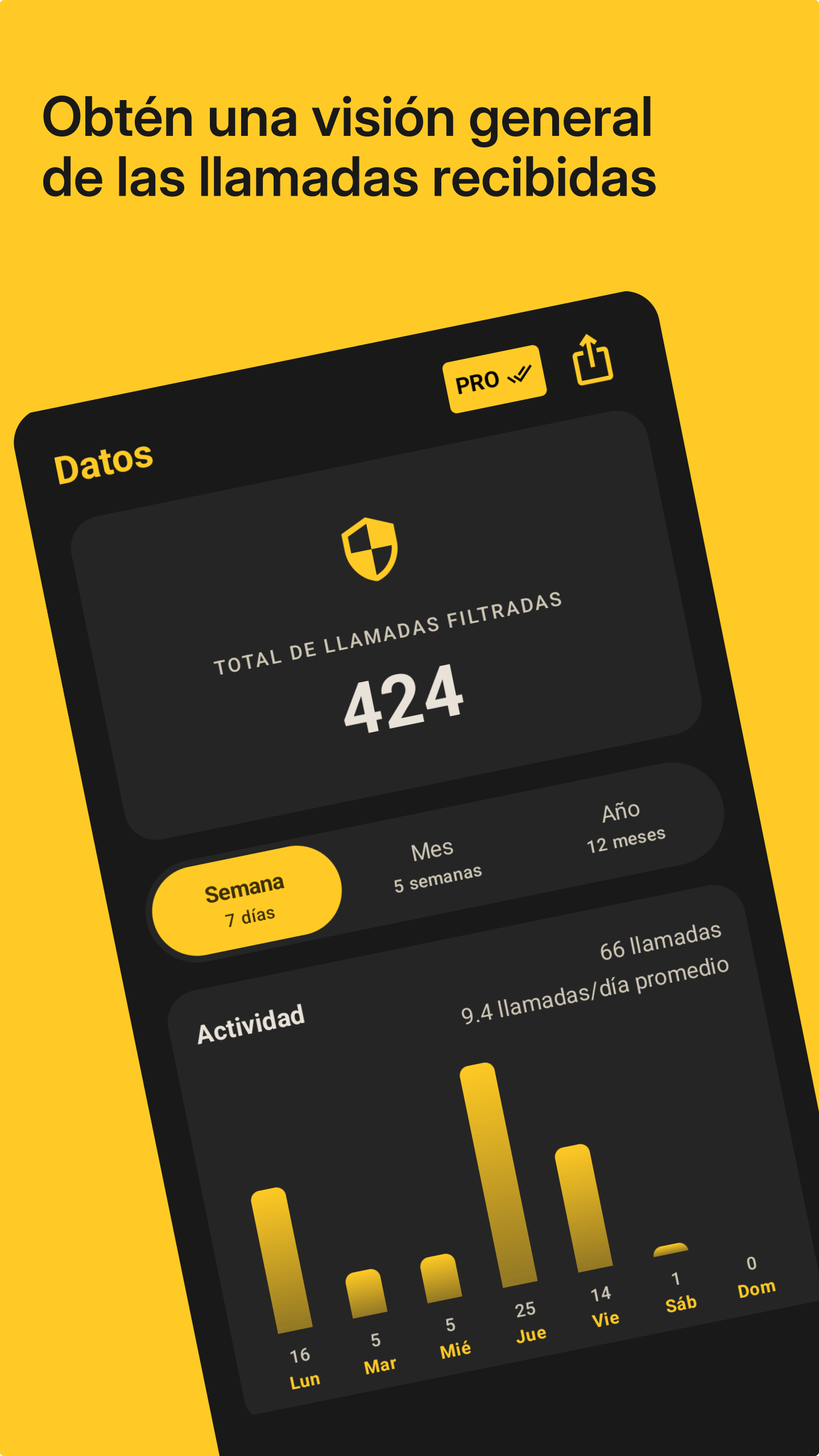Pantalla de datos de Blocker