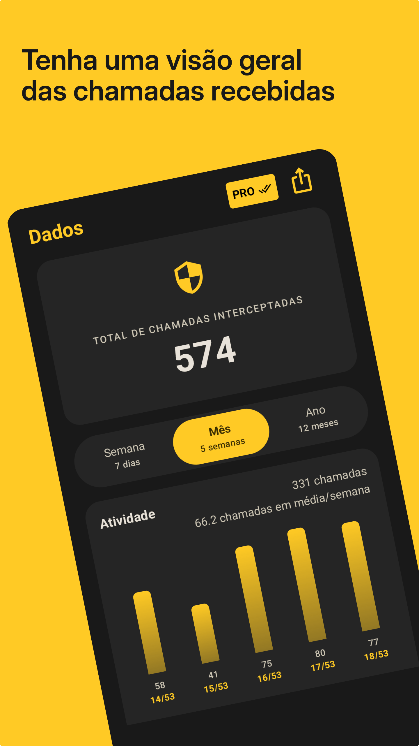 Tela de Dados do Blocker
